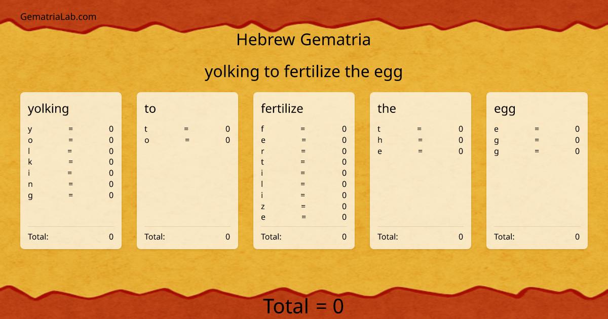 yolking to fertilize the egg in hebrew Gematria